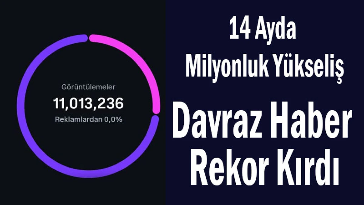 14 Ayda Milyonluk Y&uuml;kseliş! Davraz Haber Rekor Kırdı