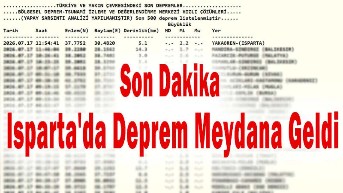 Son Dakika! Isparta'da Deprem Meydana Geldi